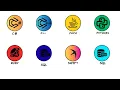 EVERY PROGRAMMING LANGUAGE EXPLAINED IN 6 MINUTES