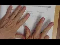 Eureka Math Module 1 Lesson 2 Grade 2 Homework