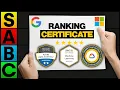 Top 6 BEST Data Science Machine Learning Certificates