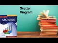Scatter diagram ch 6 lec 2