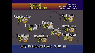 EAS AMBER Alert for Aggravated Child Abduction in Tennessee NOAA Weather Radio