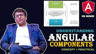 Understanding Angular Components Component MetaData Chapter 9