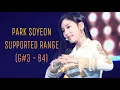 Lagu T-ARA Soyeon: Best High Notes/Vocals - Supported Vocal Range (at her best) | 티아라 - 소연 : 고음모음 + 음역대