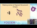 Lagu Nostr - Wouter Constant - FOSDEM 2025