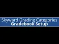 Skyward Categories Scoring Method Canvas-Skyward Grade Sync