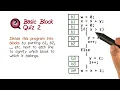 P2L2 Control Flow Graphs
