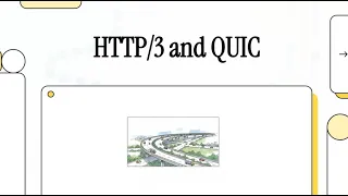 QUIC Why Google Replaced TCP with UDP
