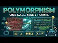Python Polymorphism One Function Many Forms len Method Overriding Inheritance