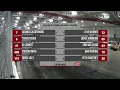 Pit Row TV LIVE Look-in 27th Rumble in Fort Wayne December 19 2025 Allen County War Memorial