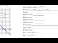 Test A Analyzing the Graph of a Rational Function