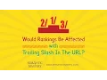 Would Rankings Be Affected With Trailing Slash In The URL