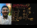 LeetCode 682 - Baseball Game Java DSA Series Day 6 Stack Problem Explained Step-by-Step