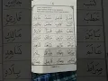 Download Lagu Belajar Ngaji QRO'1-6 ⁉️ Cara Mudah dan Simpel Mengenal Huruf Hijaiyyah Bersambung ↩️#shorts#
