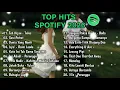 🎧 LAGU TULUS TERBAIK 2026 | TEH HIJAU & KUMPULAN LAGU TULUS PALING ENAK DIDENGAR