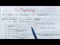 C Functions Learn Coding