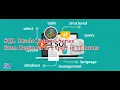 Oracle SQL Tutorial Series From Beginner to Expert in 11 hours Full Course Training Part 2
