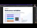 Reference Variable in Java