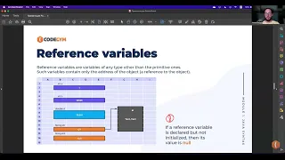 Reference Variable in Java