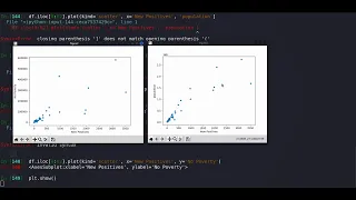 Python - machine learning