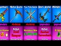 Blox Fruits All Swords Obtainment