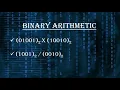 Understanding Binary Multiplication and Division Computer Science Tutorial