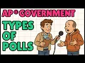 Types of Polls Explained for AP US Government and Politics