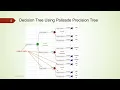 Using PrecisionTree for Decision Analysis