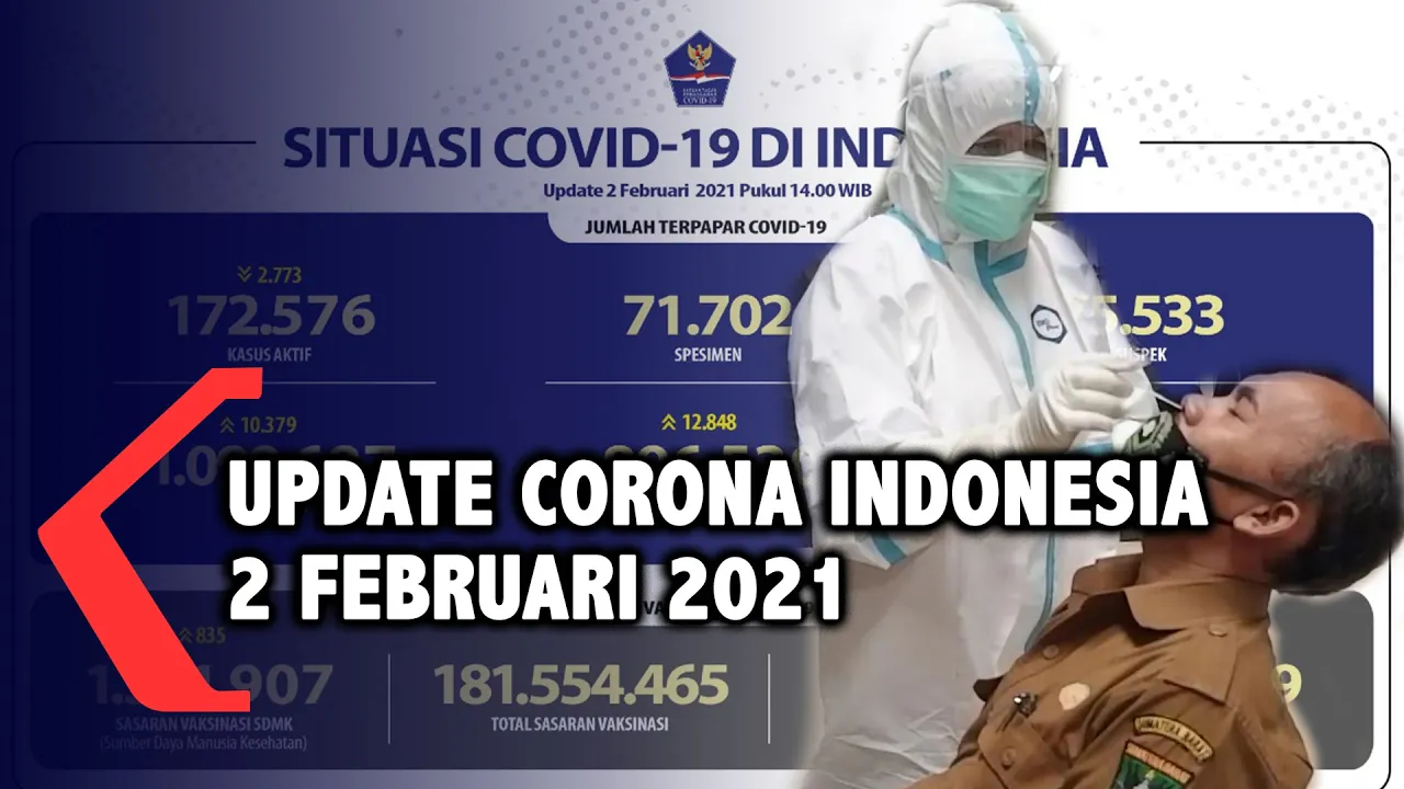 Jokowi Ungkap 10 Besar Negara dengan Kasus Corona Tertinggi di Dunia. 