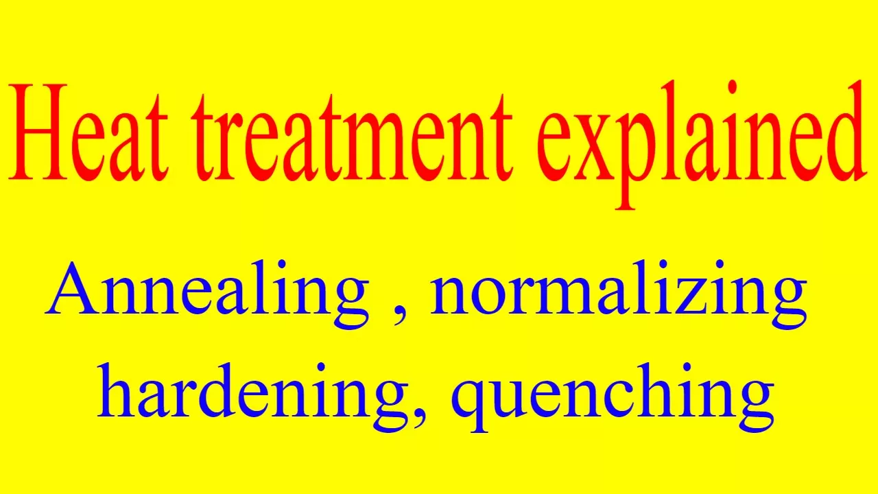 All heat treatment process explained: annealing, normalizing, hardening , quenching, case hardening