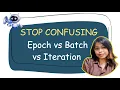 Epoch Batch Iterations Explained in 5 Minutes Deep Learning Basics