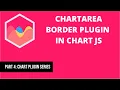 Chartarea border plugin in Chart JS