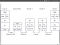Application Transport and Network Security ITS335 L26 Y14