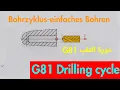 G81drill canned drilling G81