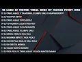 Download Lagu 12 LAGU DJ TIKTOK VIRAL 2025 FULL SONG BY MAMAN FVNDY RMX BESERTA KUMPULAN FOTO BARENG SMANDA