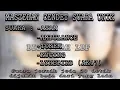 Download Lagu MASTERAN CENDET/PENTET SUARA UNIK/ANEH AYAM AMBULANCE TOKEK KUCING LYREBIRD