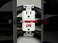 GFCI Outlets Go Bad Here s How to Test them