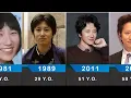 Download Lagu Evolution of Mr. Hirohiko Araki