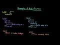 Advanced Data Structures Hash Functions