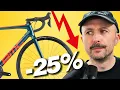 Are BMC Bikes In Trouble