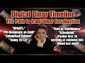Digital Dinar Timeline - The Path to Iraqi Dinar Revaluation and Iraqi Cabinet Chat