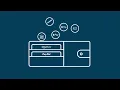 Digital Wallet