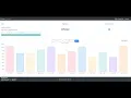 Django filters search with chart js - web app