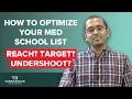 How to Make a Medical School List Which Medical Schools Should You Apply To