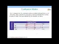Confusion Matrix Machine Learning Classification Evaluation Matrix Python