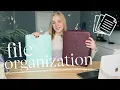 How I Completely Organized Documents for life and you can to