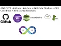 How to Setup CI-CD for a NET Application with AWS CodePipeline Github and AWS Elastic Beanstalk