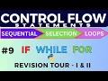 Python Flow Control Statements Sequential Selection Iterative Hindi Urdu