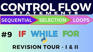 Python Flow Control Statements Sequential Selection Iterative Hindi Urdu