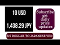 US Dollar to Japanese Yen Forex Money Exchange Rates Today 25 April 2025 USD to JPY
