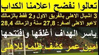 هيا نفضح اعلامنا الكداب, الاهلى اصغر سنا واكثر باشباله من الزمالك, ياسر هداف فتحها وقفلها #علاء_صادق